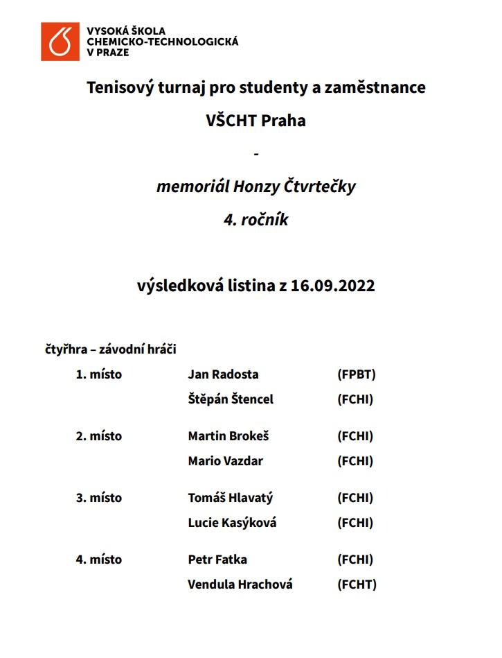  ◳ Turnaj tenis 2022 výsledky 1 (jpg) → (originál)
