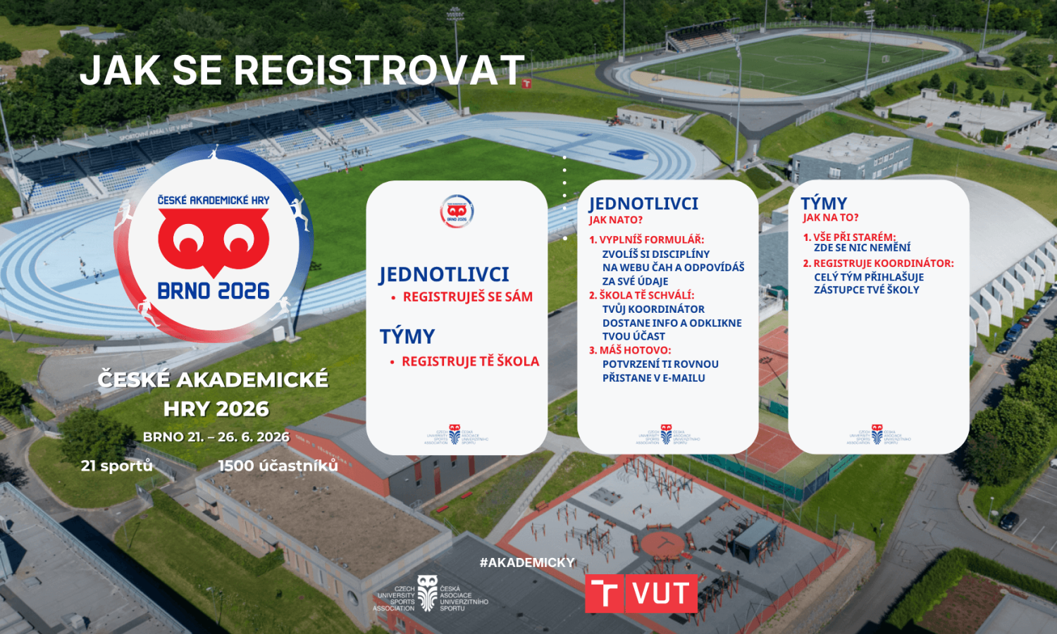  ◳ Jak se registrovat web (png) → (originál)
