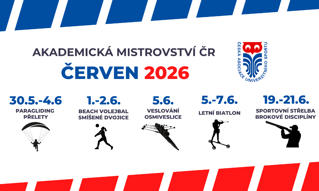 Akademická mistrovství ČR - červen 2026