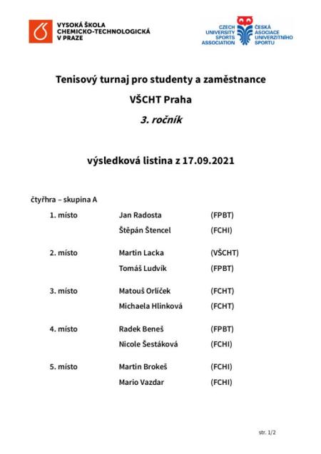  ◳ turnaj_VSCHT_vysledky (jpg) → (šířka 450px)